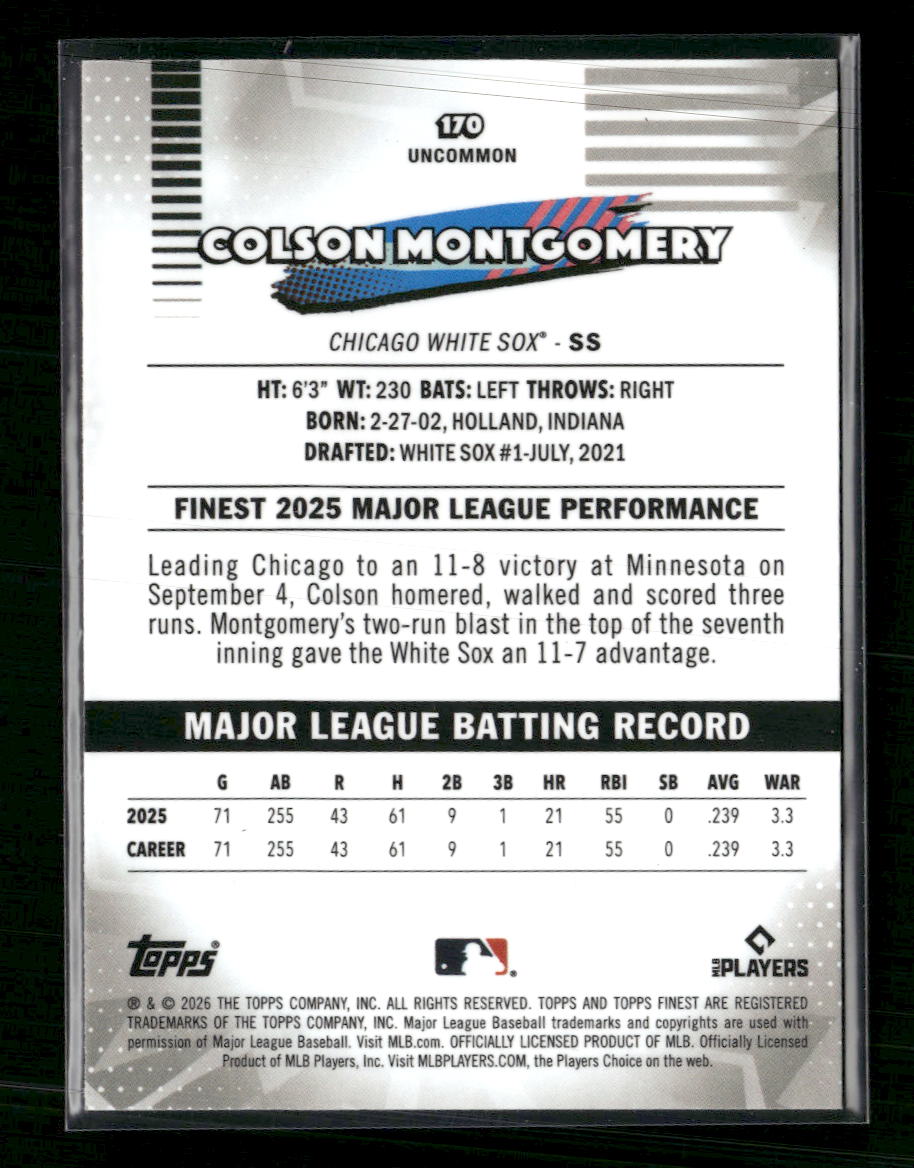 2026 Finest Pink Mini-Diamond Refractors Colson Montgomery Rookie #/250 #170