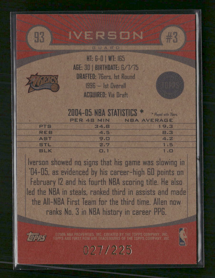 2005-06 Topps First Row Black and White Allen Iverson #/225 #93