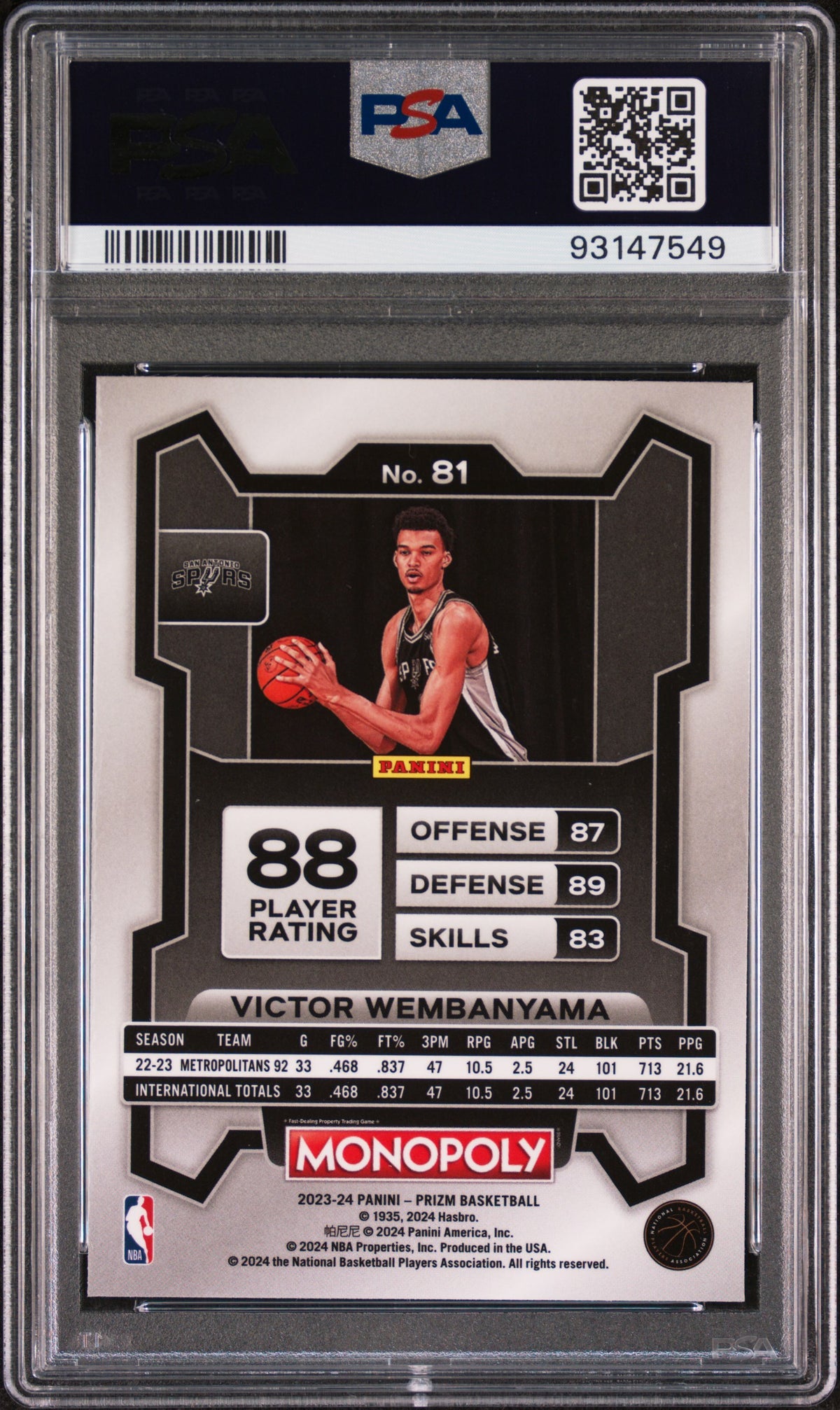 2023 Panini Prizm Monopoly Victor Wembanyama 10 PSA #81