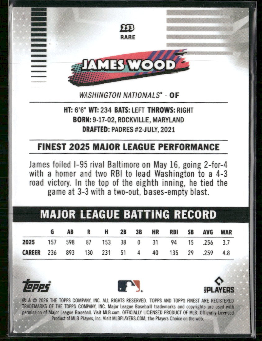 2026 Finest Green Refractors James Wood #/99 #253
