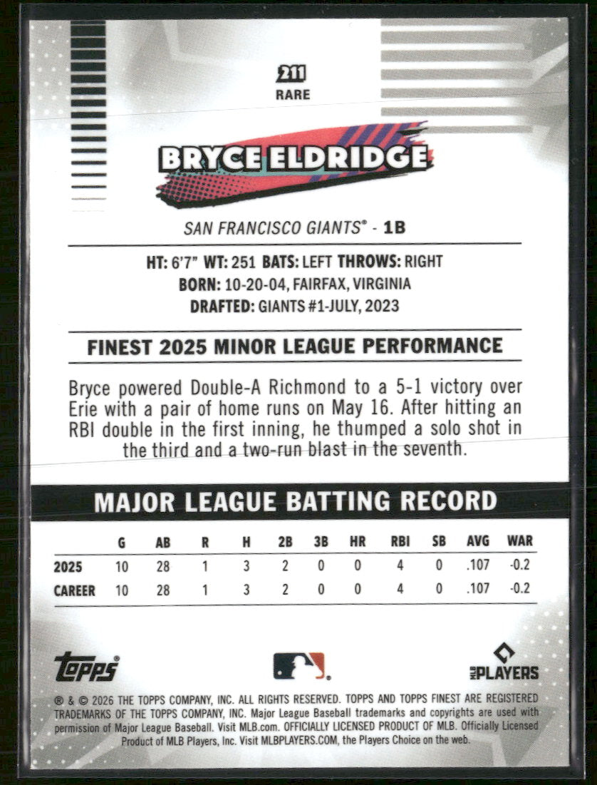 2026 Finest Mini-Diamond Refractors Bryce Eldridge Rookie #211