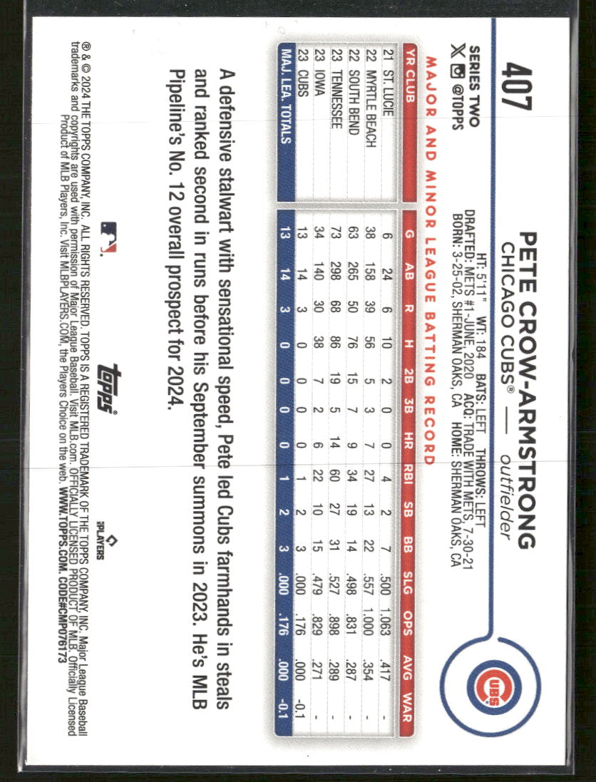 2024 Topps Rainbow Foil Pete Crow-Armstrong Rookie #407