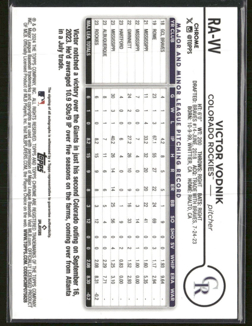 2024 Topps Chrome Rookie Auto Blue Ray Wave Refractor Victor Vodnik #/150 #RA-VV