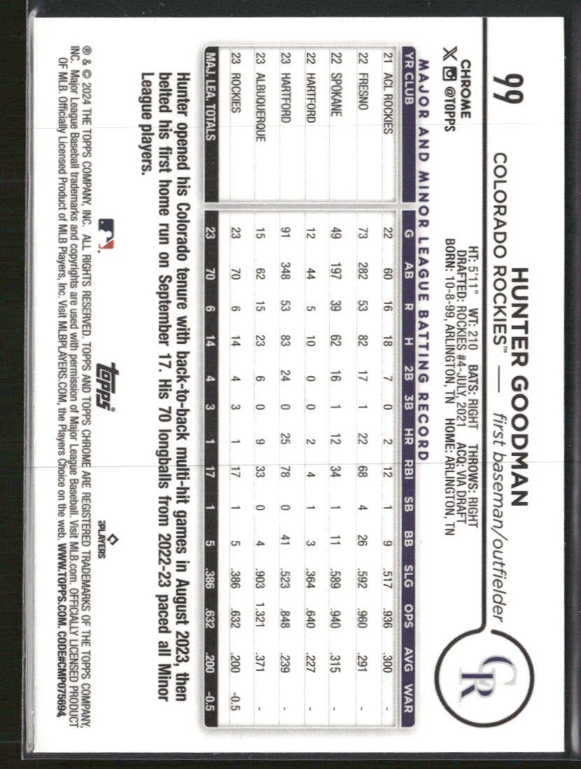 2024 Topps Chrome Green Sonar Refractors Hunter Goodman Rookie #/99 #99