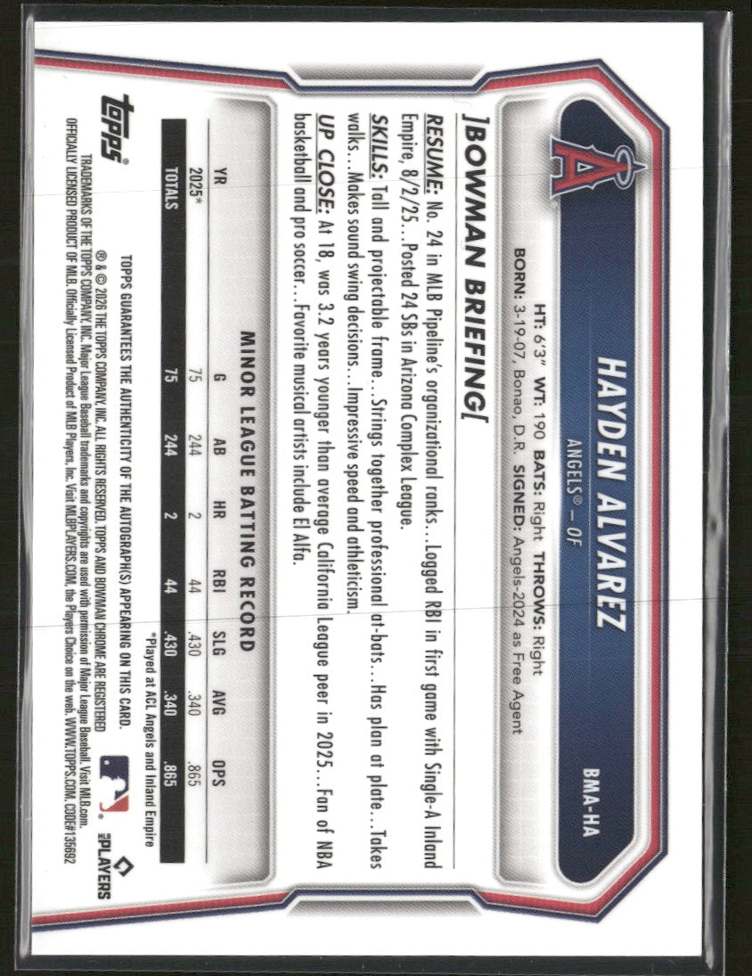 2026 Bowman Chrome Autographs Mojo Refractors Hayden Alvarez Auto #BMA-HA