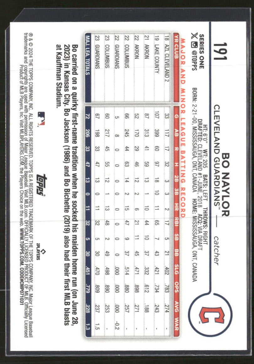 2024 Topps True Photo Variation Bo Naylor #191