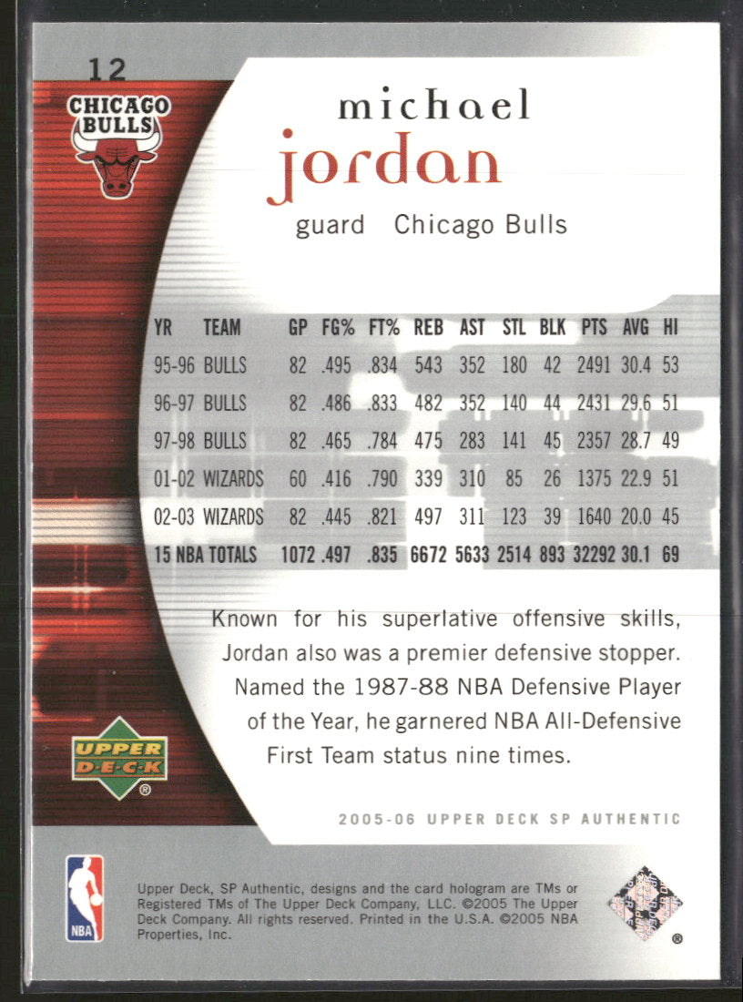 2005-06 SP Authentic Michael Jordan #12