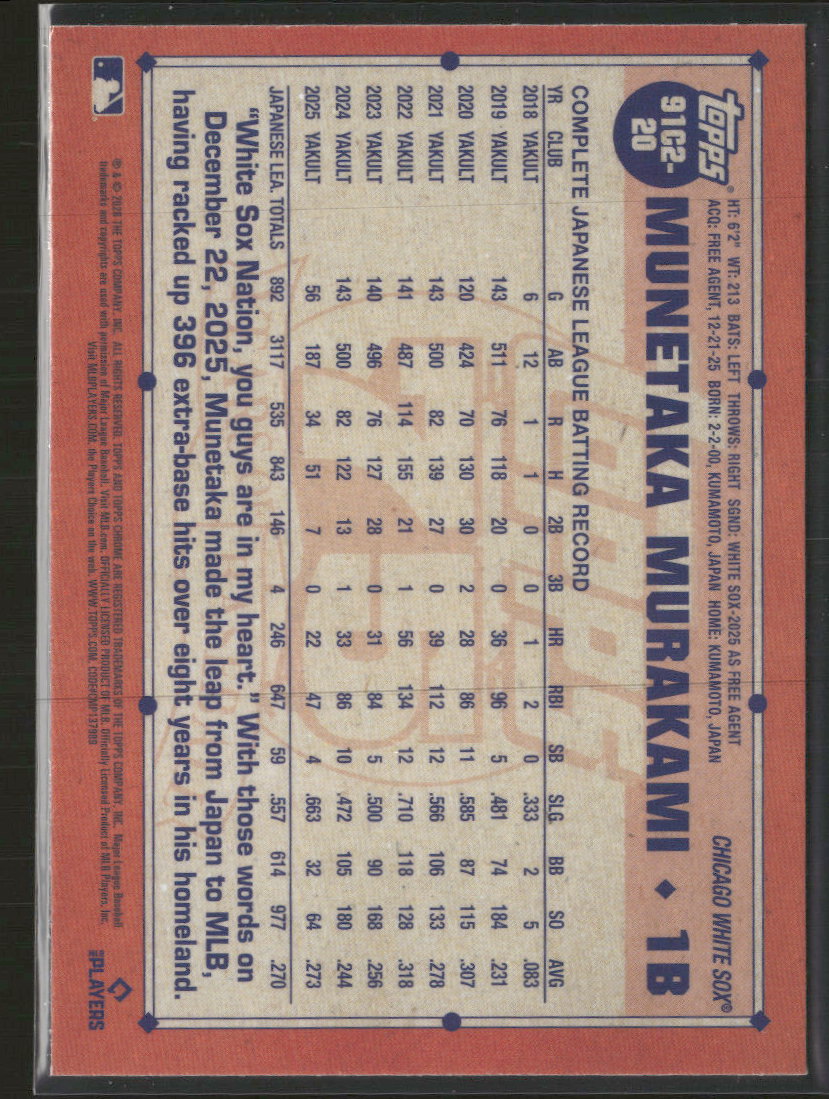 2026 Topps Silver Pack Mojo Munetaka Murakami #91C2-20