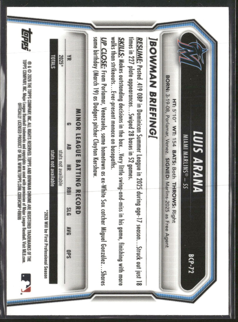 2026 Bowman Chrome Prospects Aqua Geometric Refractor Luis Arana #/125 #BCP-72
