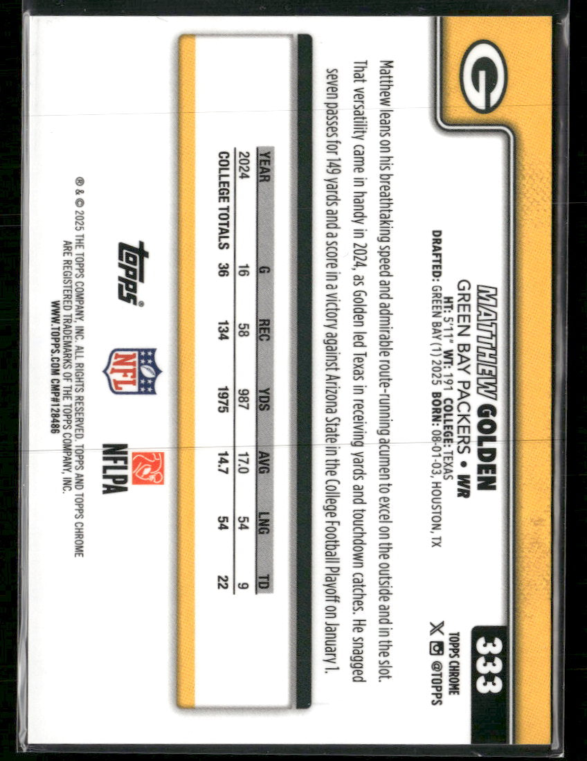 2025 Topps Chrome White Refractor Matthew Golden Rookie #/30 #333