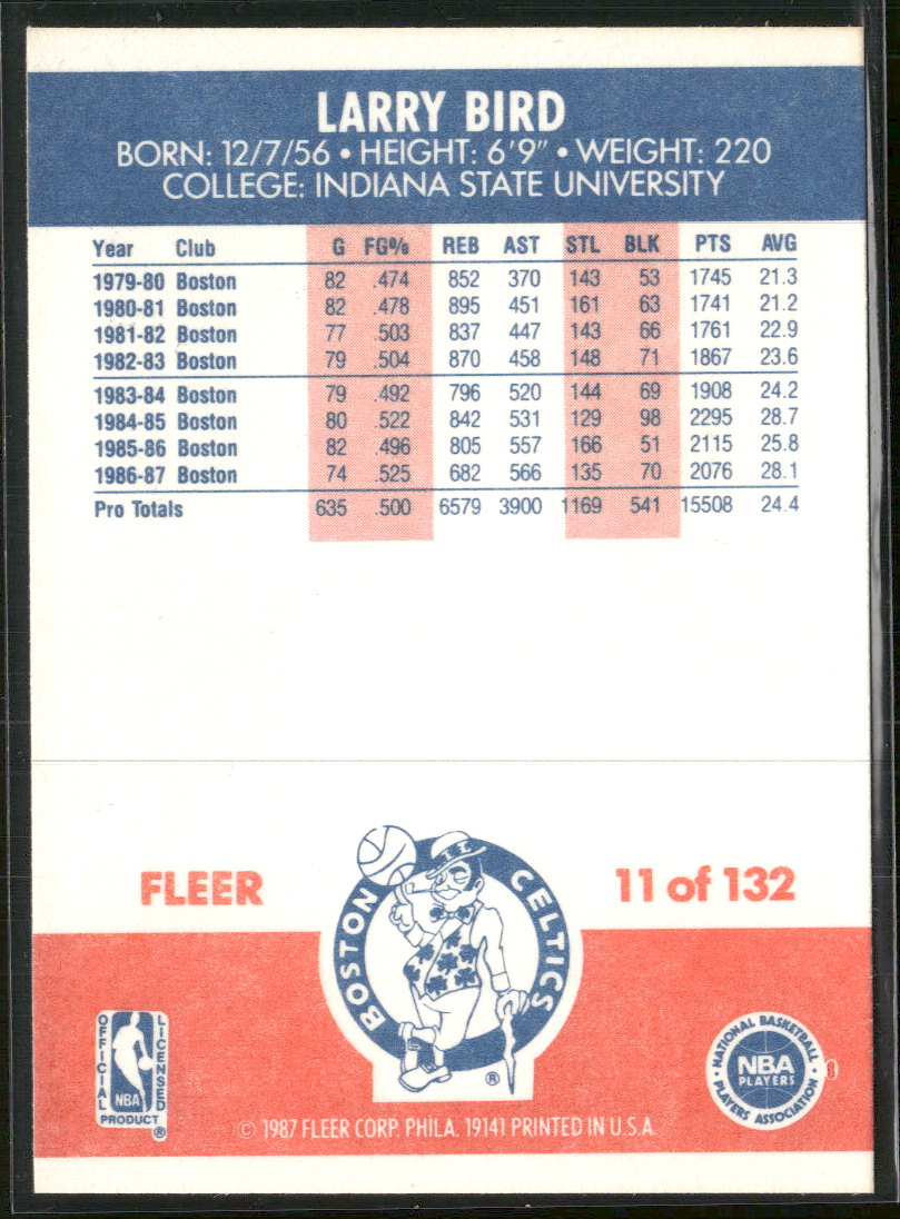 1987-88 Fleer Larry Bird #11
