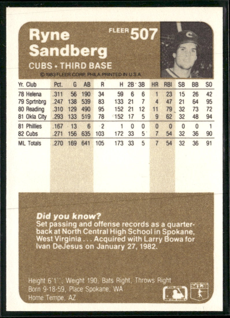 1983 Fleer Ryne Sandberg Rookie #507
