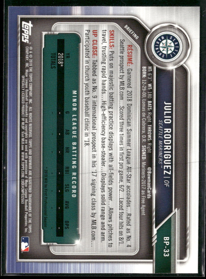 2019 Bowman Prospects Camo Julio Rodriguez #BP-33