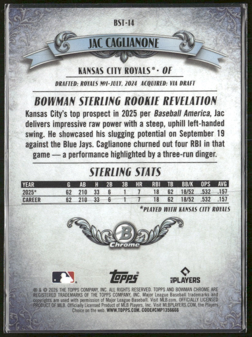 2026 Bowman Bowman Sterling Mojo Purple Refractors Jac Caglianone #/250 #BST-14