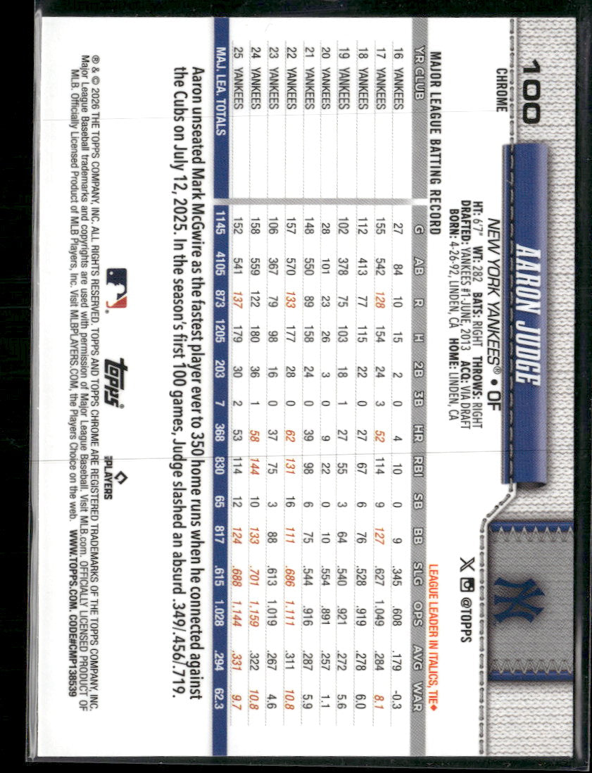 2026 Topps Chrome Baseball Seams Refractors Aaron Judge #100