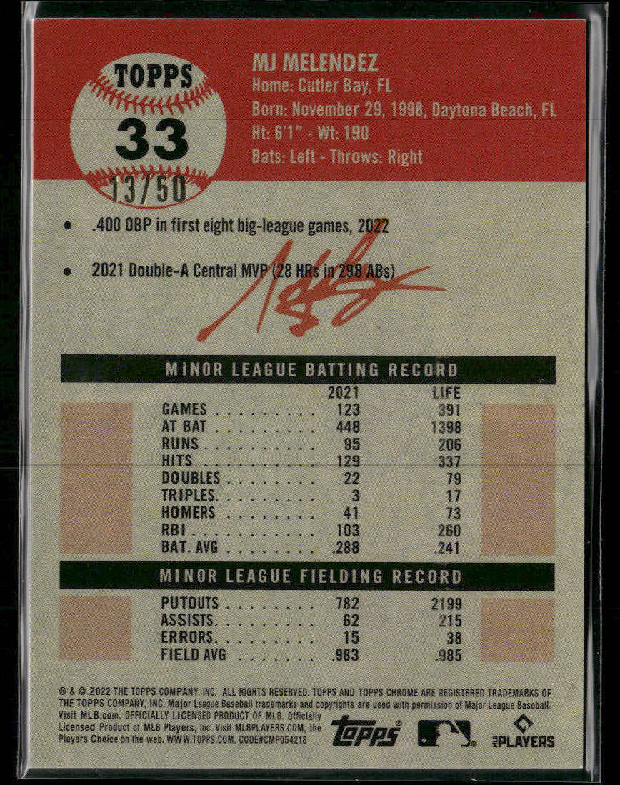 2022 Topps Platinum Anni Platinum Toile Cream/Gold Refractor MJ Melendez RC /50