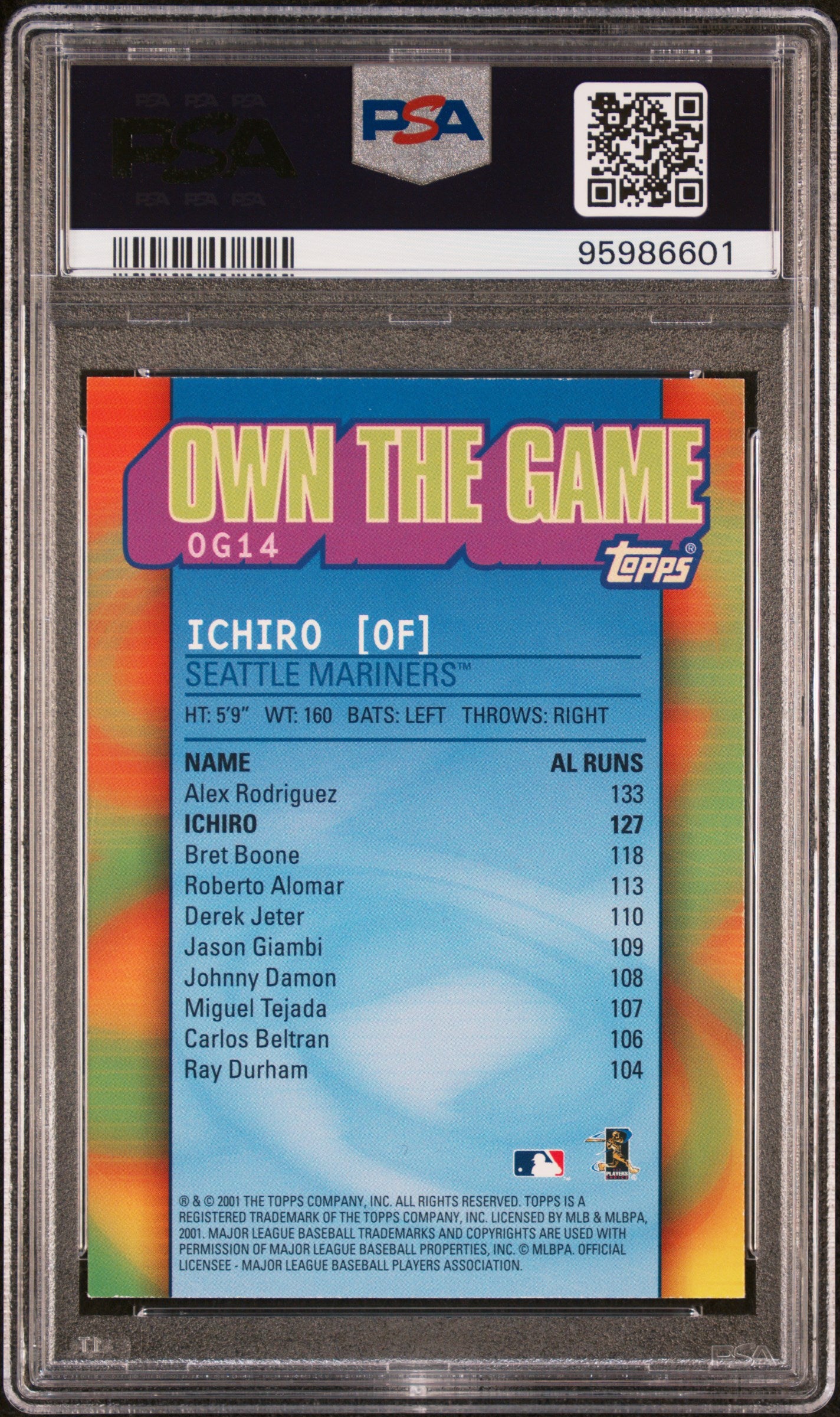 2002 Topps Own The Game Own The Game Ichiro 9 PSA #OG14