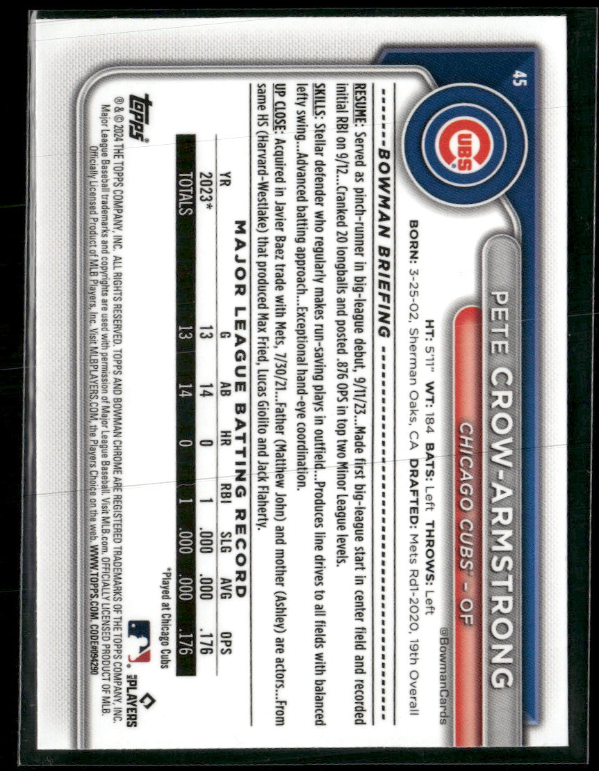 2024 Bowman Chrome Mojo Refractors Pete Crow-Armstrong RC #45