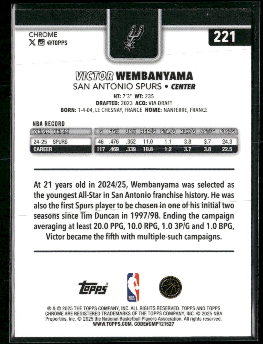 2025-26 Topps Chrome Red White and Blue Refractor Victor Wembanyama #221