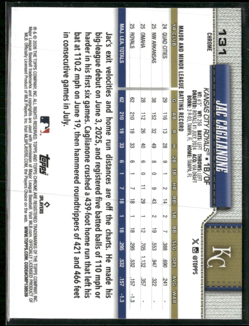 2026 Topps Chrome Baseball Seams Refractors Jac Caglianone RC #131