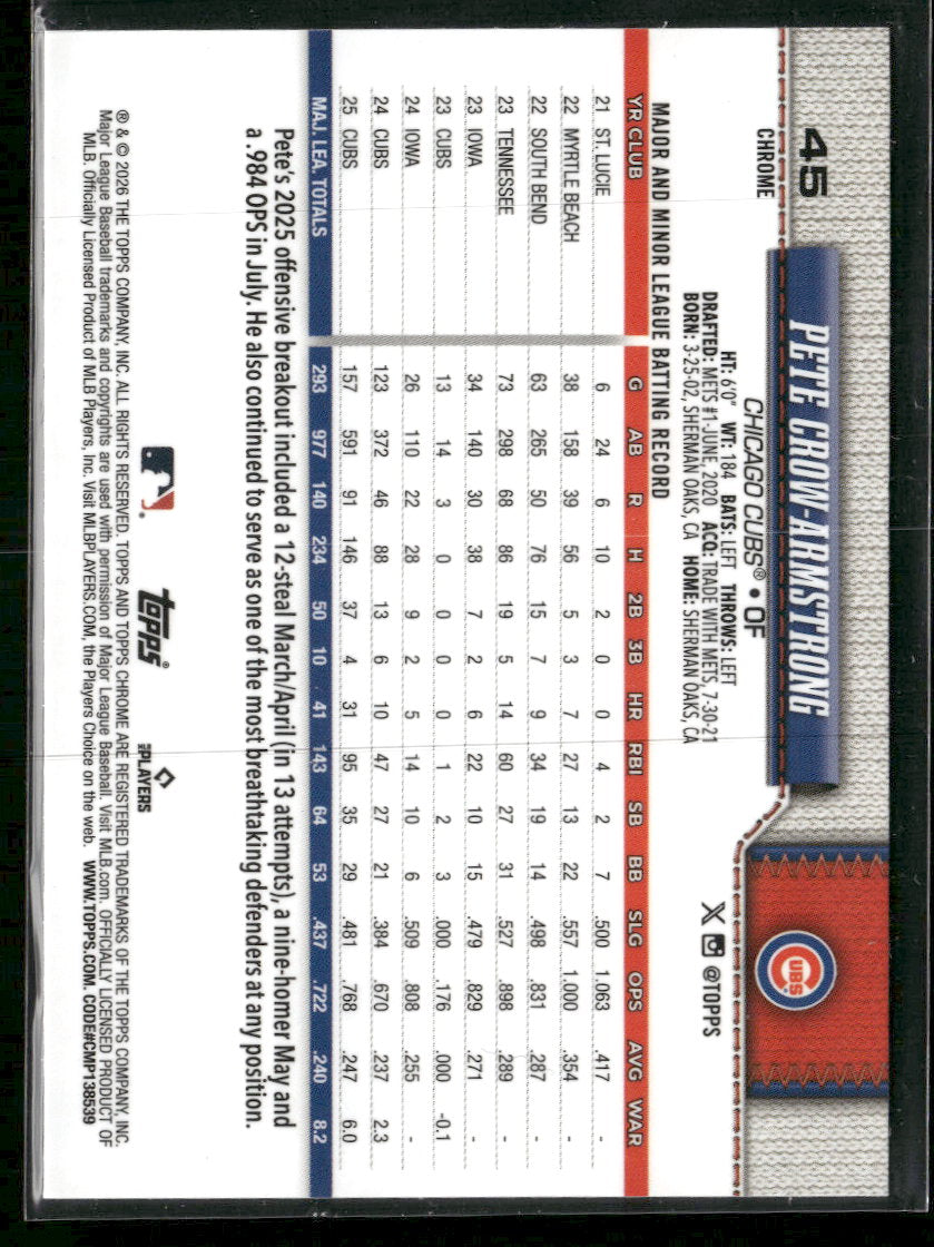 2026 Topps Chrome Pete Crow-Armstrong #45