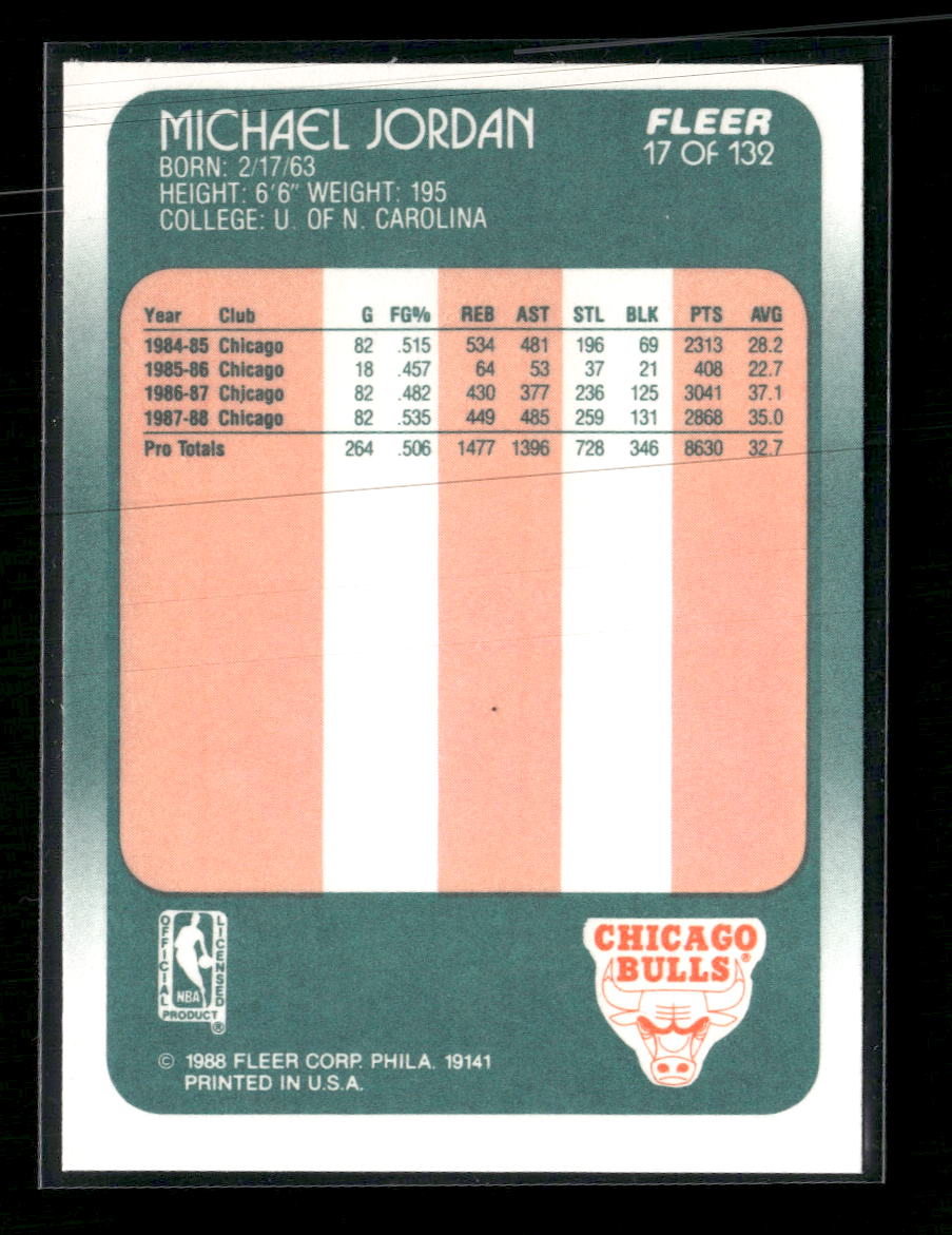 1988-89 Fleer Michael Jordan #17
