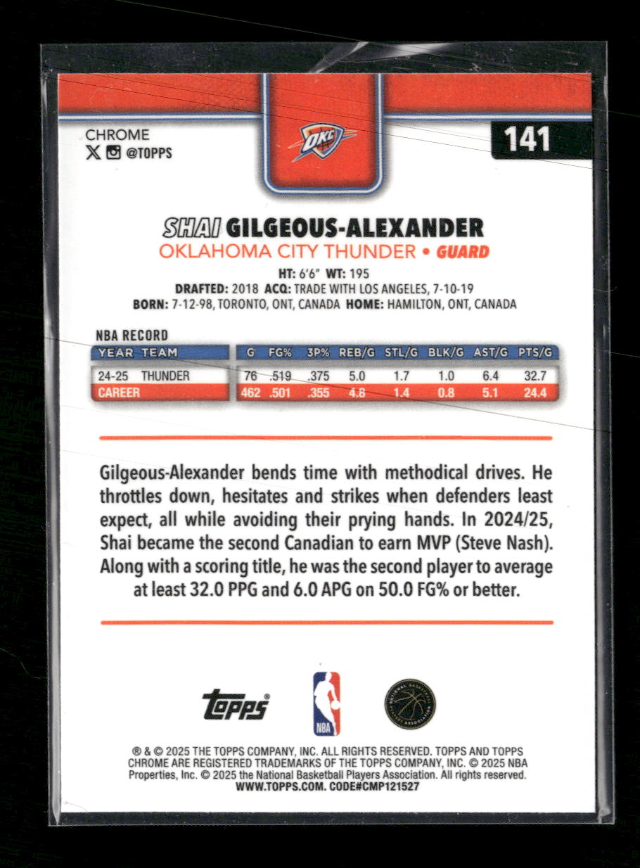 2025-26 Topps Chrome Red White and Blue Refractor Shai Gilgeous-Alexander #141