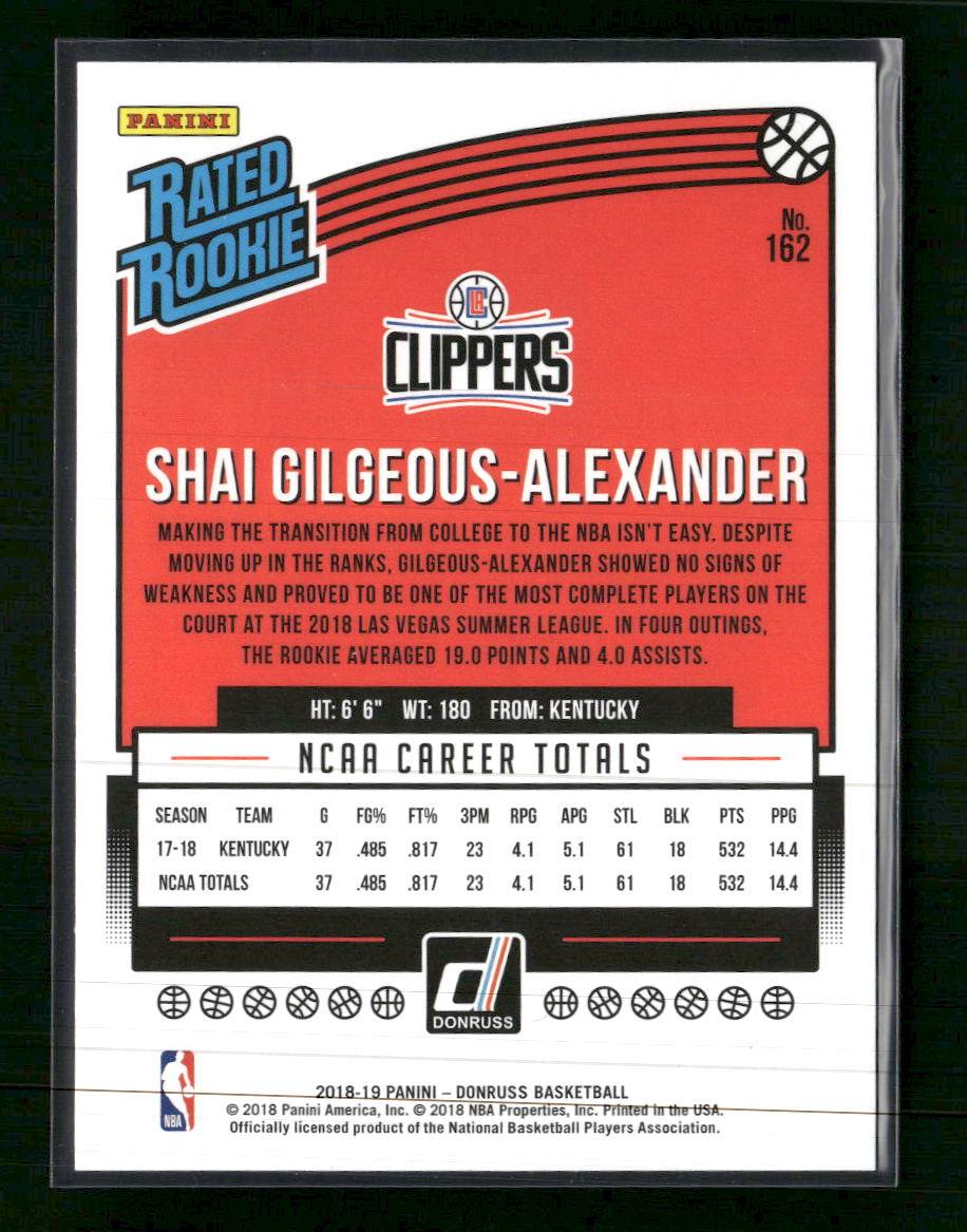 2018-19 Donruss Shai Gilgeous-Alexander RC #162