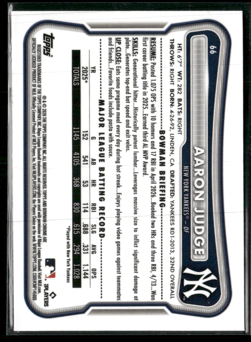 2026 Bowman Chrome Yellow Geometric Refractor Aaron Judge #/75 #66