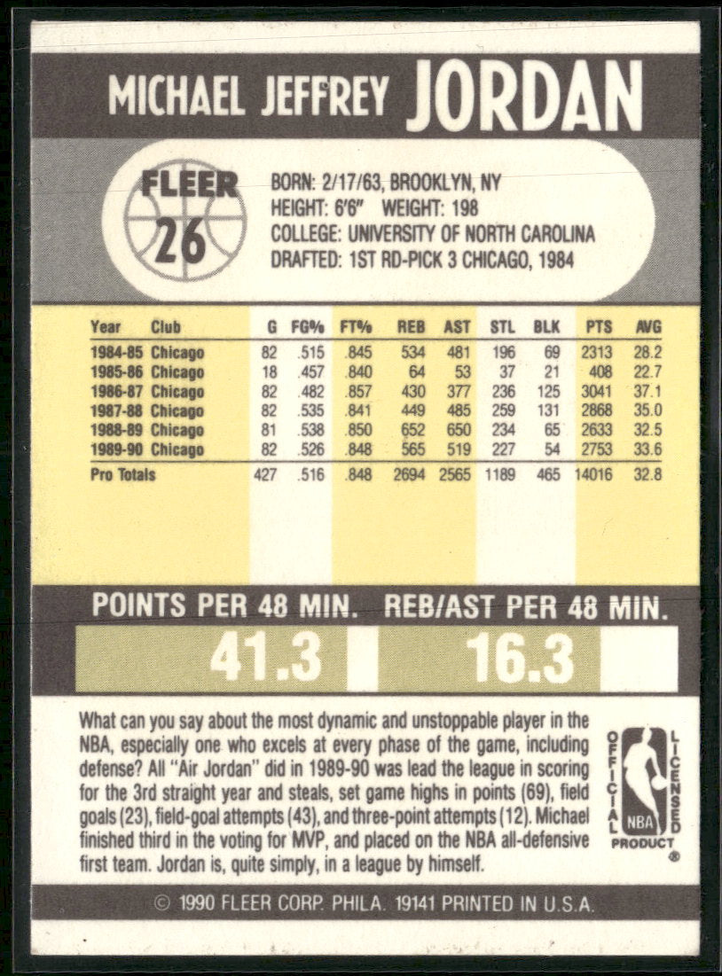 1990-91 Fleer Michael Jordan #26