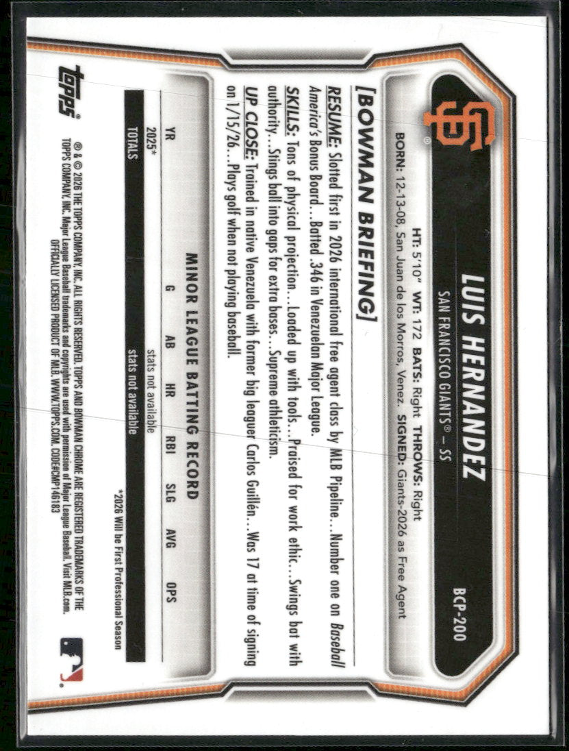 2026 Bowman Chrome Chrome Prospects Mojo Luis Hernandez #BCP-200