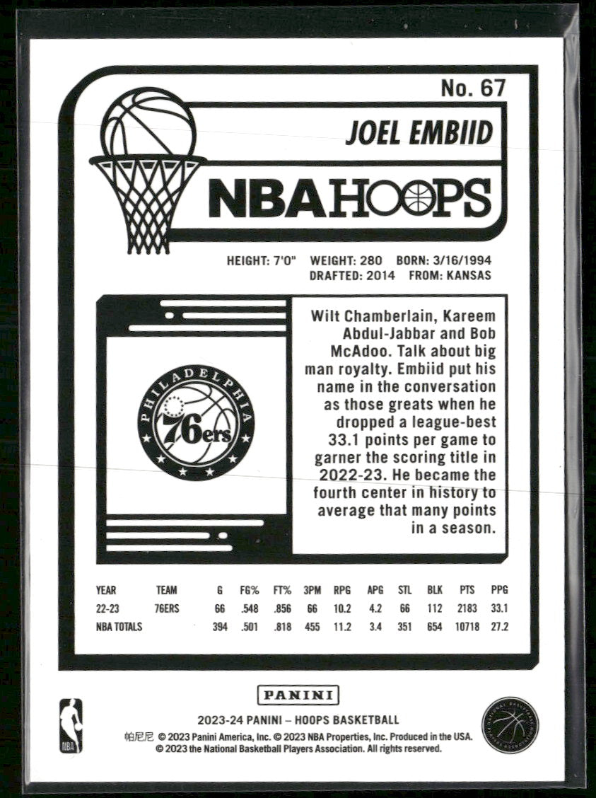 2023-24 Hoops Hyper Red Joel Embiid #/99 #67 (Ken Goldin)