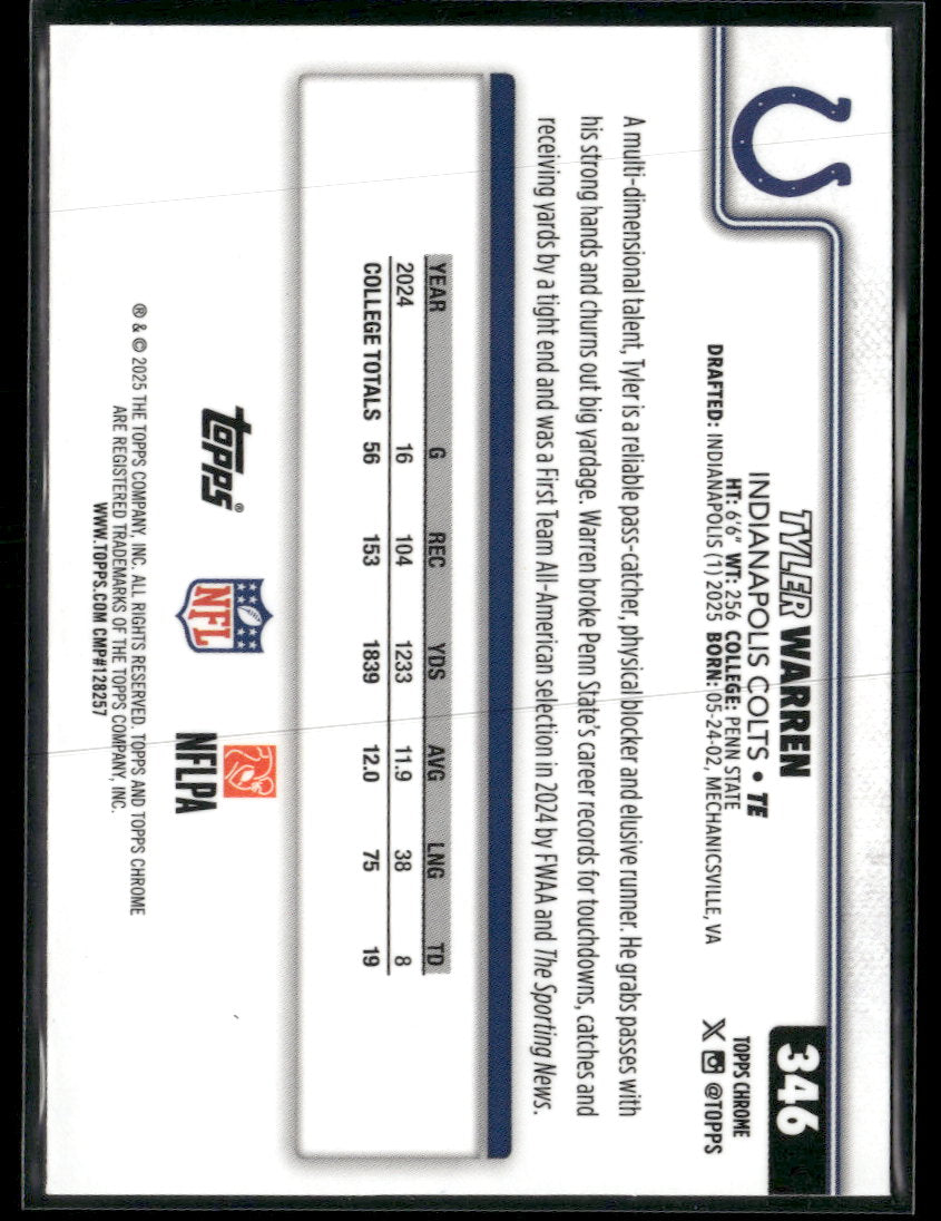 2025 Topps Chrome Neon Pulse Refractor Tyler Warren RC #346