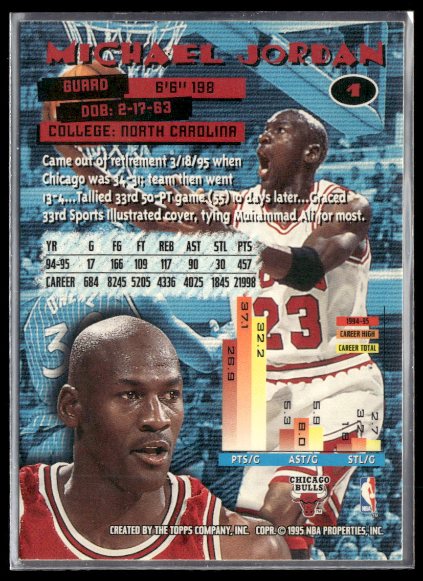 1995-96 Stadium Club Members Only Michael Jordan #1