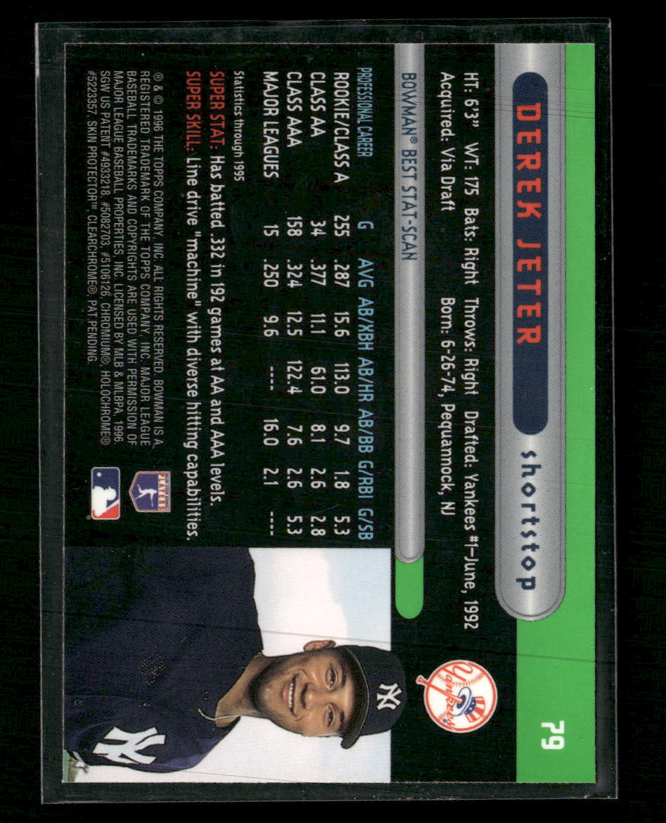 1996 Bowman's Best Derek Jeter #79