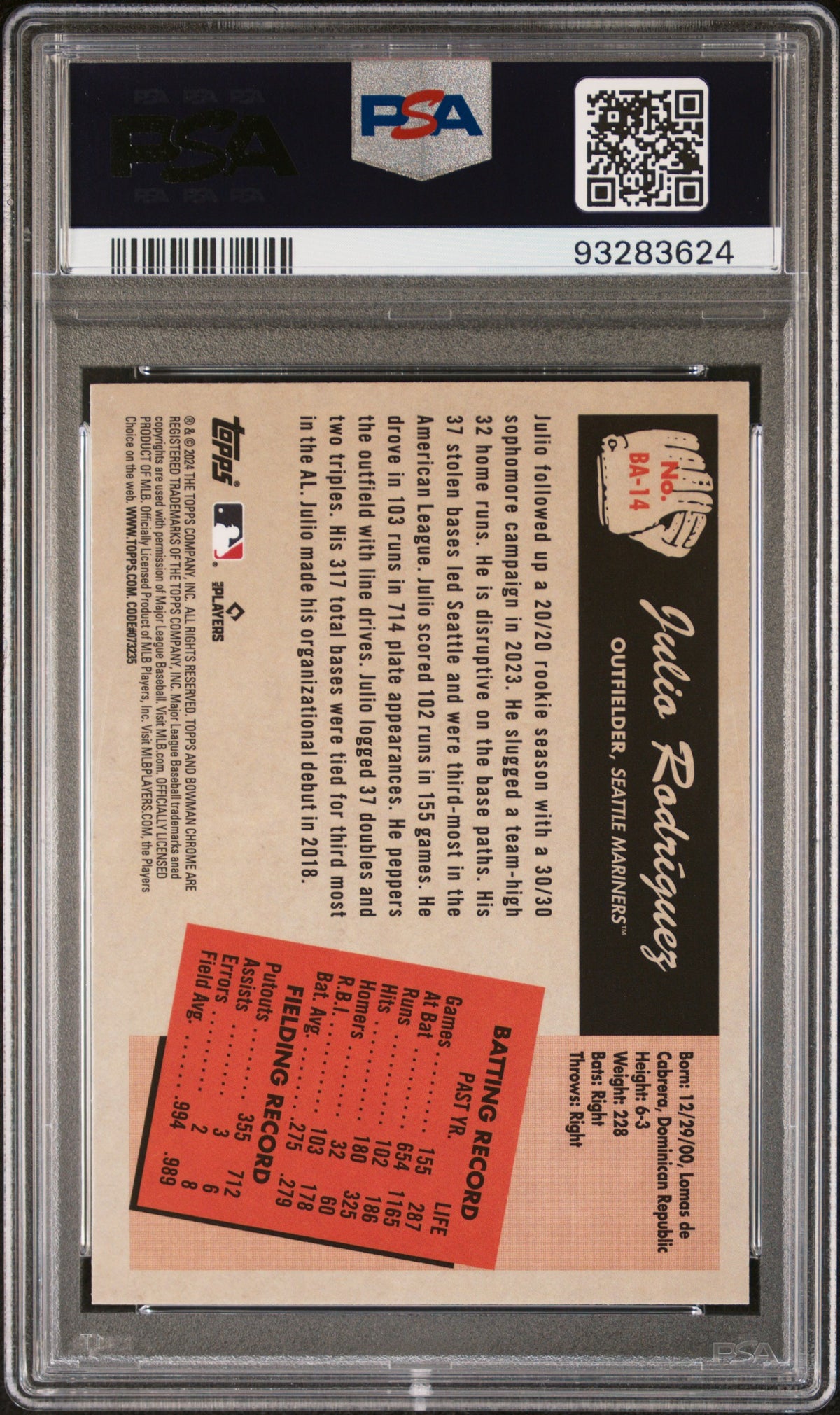 2024 Bowman 1955 Bowman Anime Julio Rodriguez 10 PSA #BA14