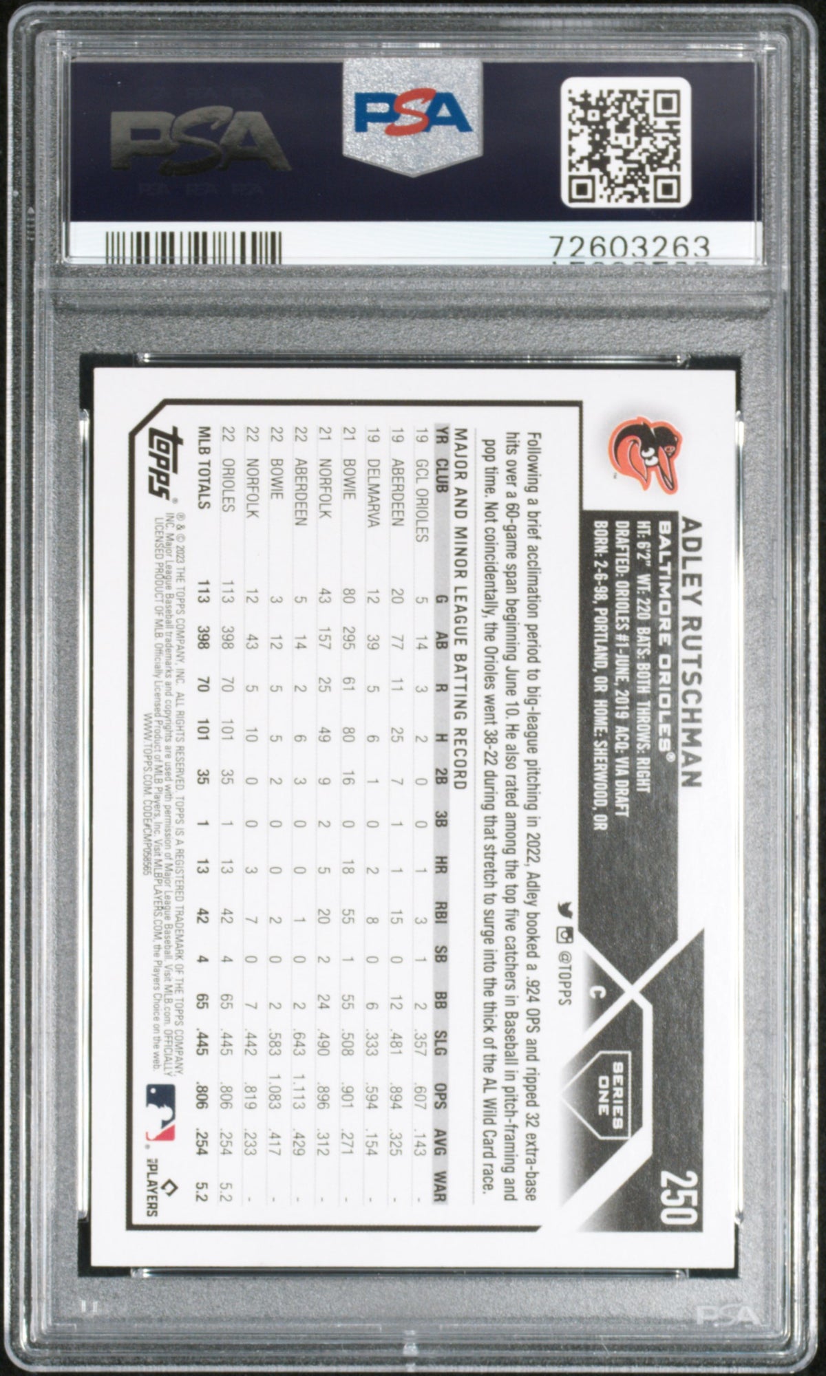 2023 Topps Adley Rutschman 10 PSA #250