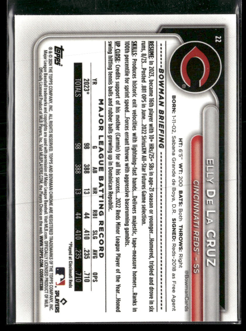 2024 Bowman Chrome Mojo Refractor Elly De La Cruz #22