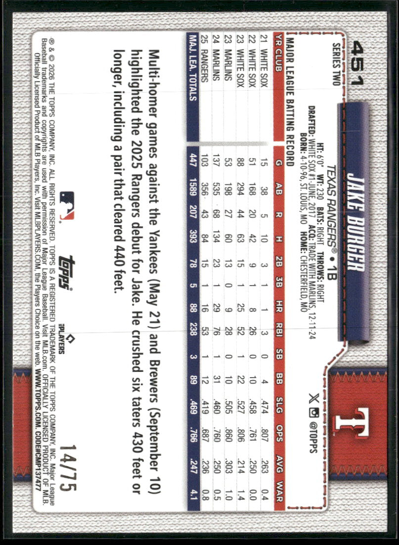2026 Topps Black Border Jake Burger #/75 #451