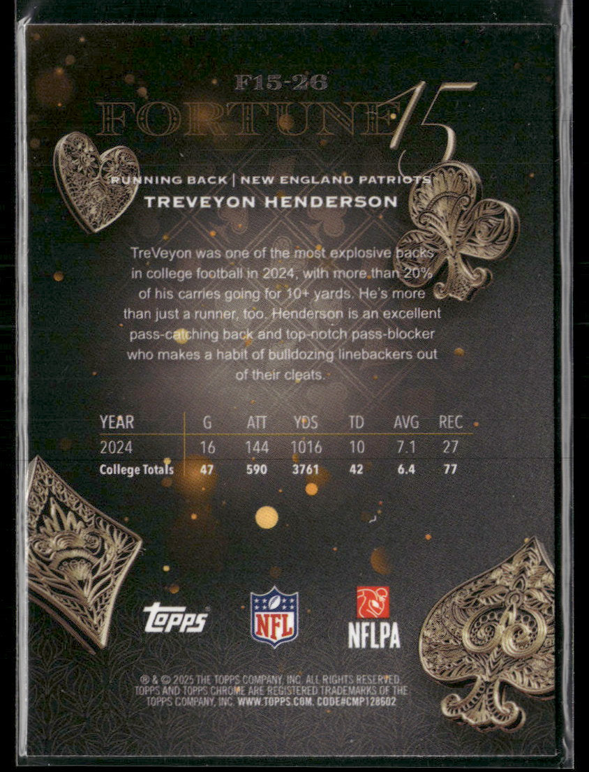 2025 Topps Chrome Fortune 15 Pink Refractor TreVeyon Henderson #/250 #F15-26
