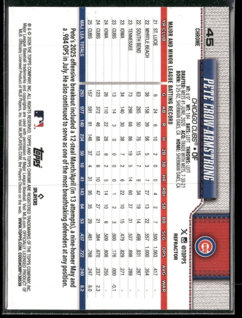 2026 Topps Chrome Refractor Pete Crow-Armstrong #45