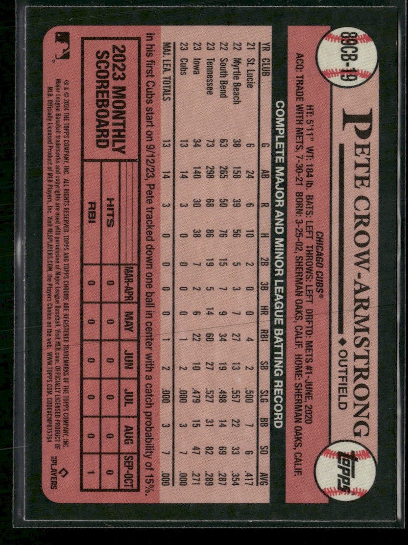 2024 Topps Chrome 1989 Baseball 35th Anniversary Pete Crow-Armstrong #89CB-19