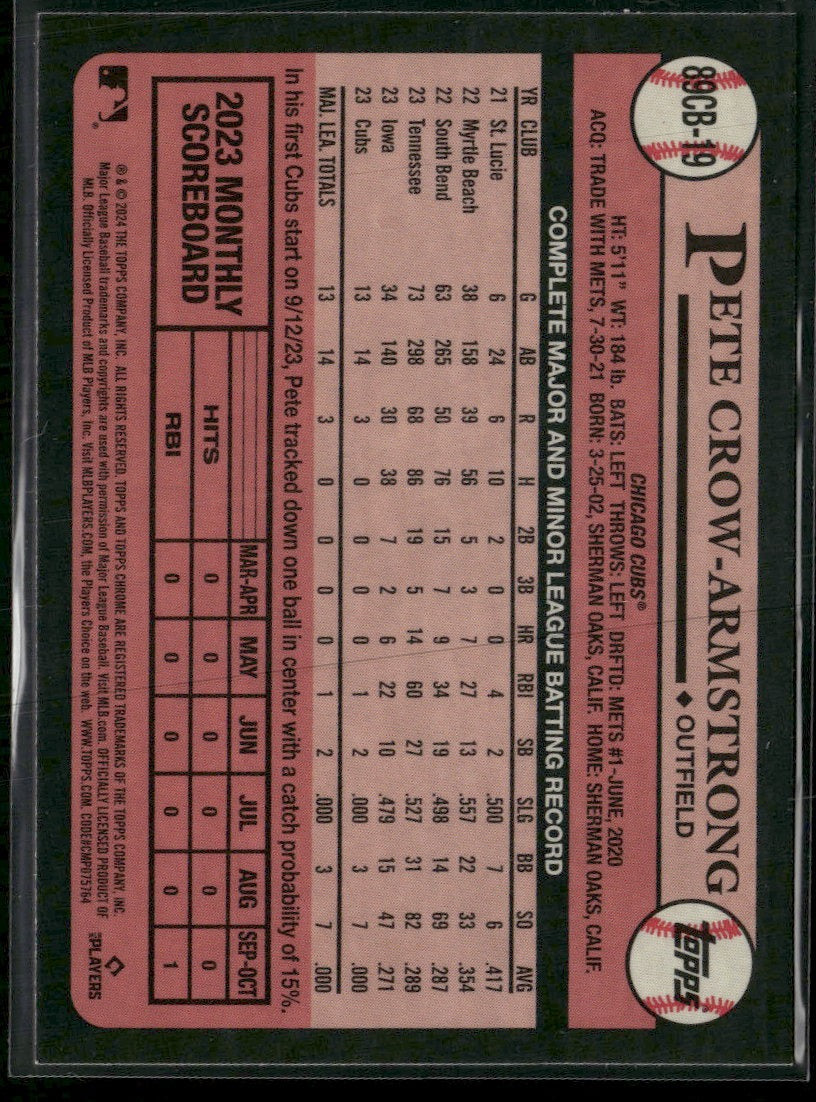 2024 Topps Chrome 1989 Baseball 35th Anniversary Pete Crow-Armstrong #89CB-19