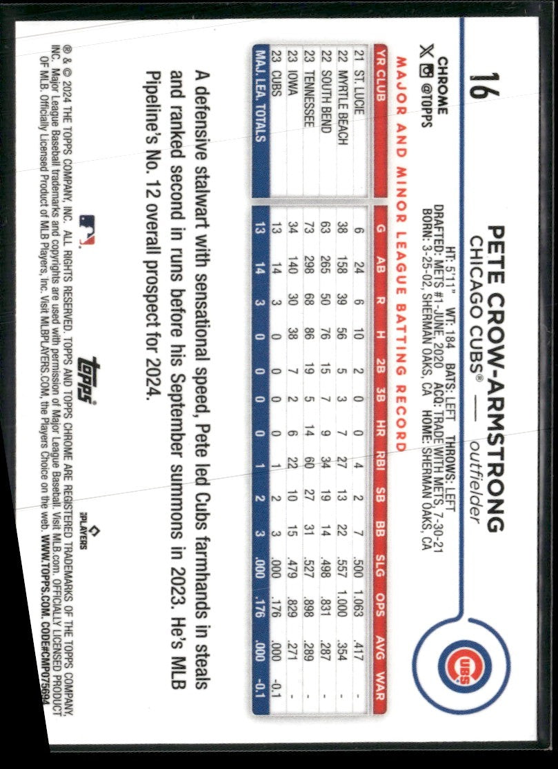 2024 Topps Chrome Pete Crow-Armstrong RC #16