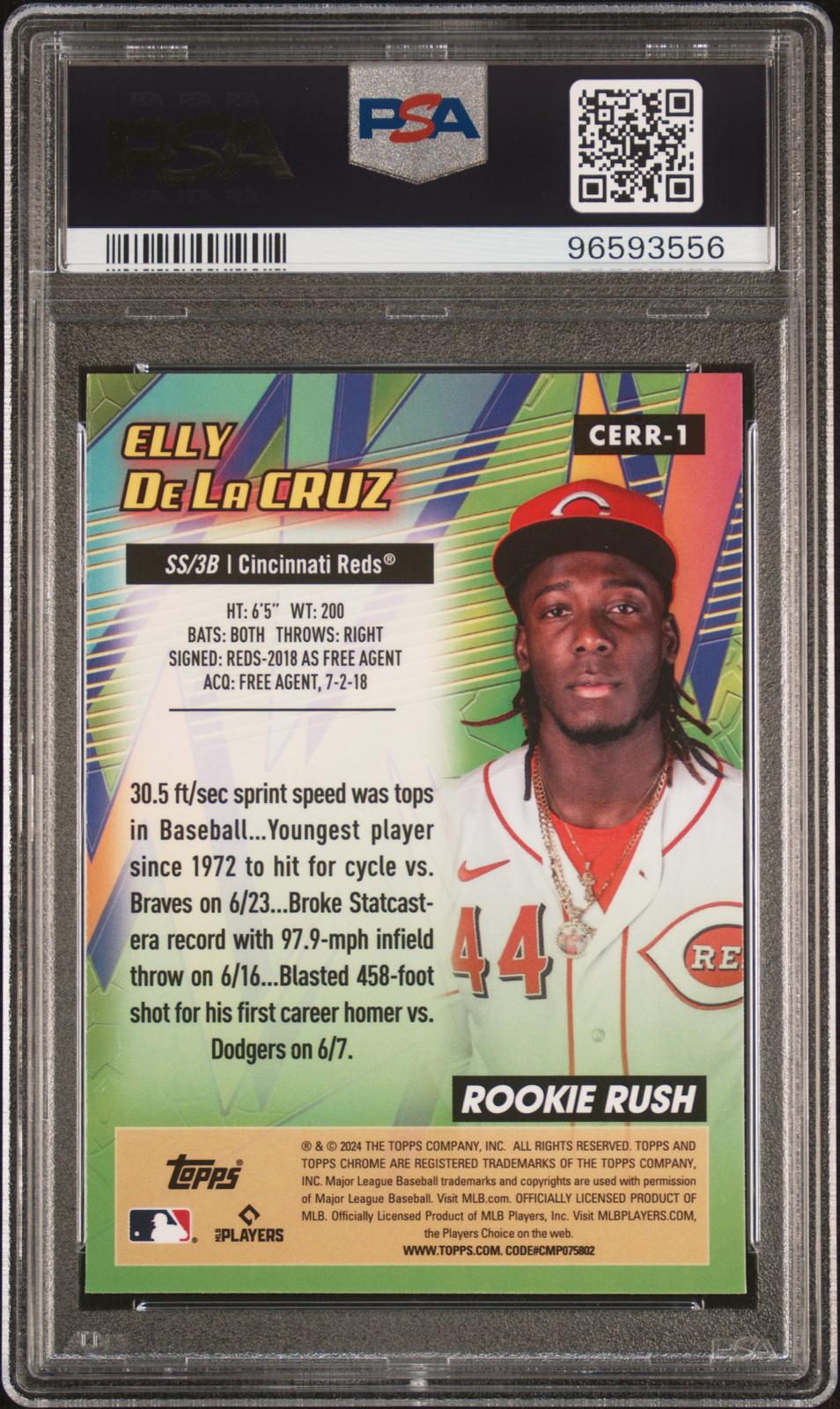 2024 Topps Chrome Chrome All Etch Rookie Rush Elly De La Cruz 10 PSA #1