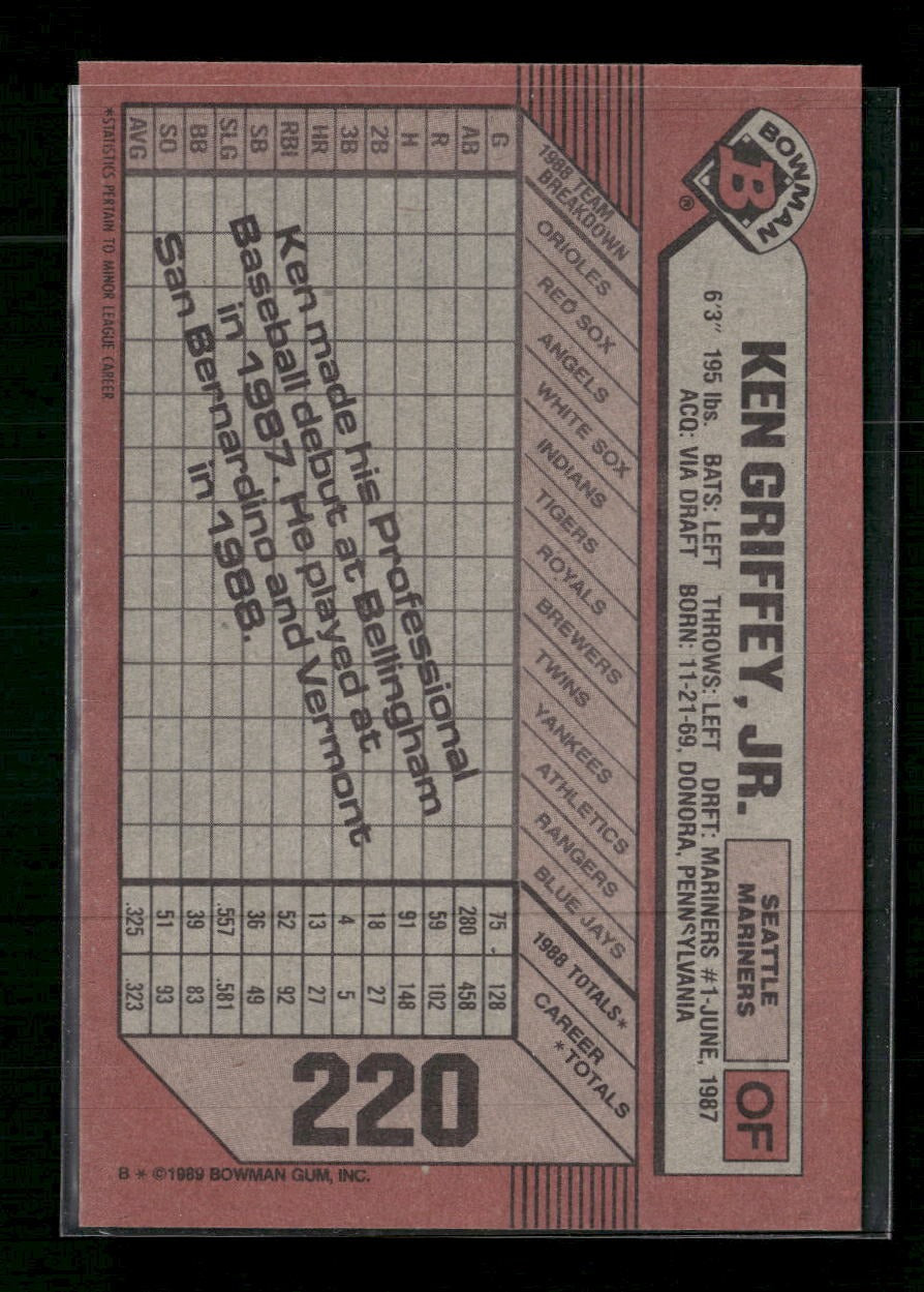 1989 Bowman Ken Griffey, Jr. RC #220