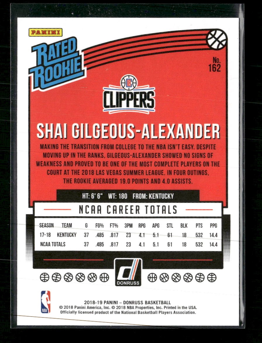 2018-19 Donruss Shai Gilgeous-Alexander RC #162