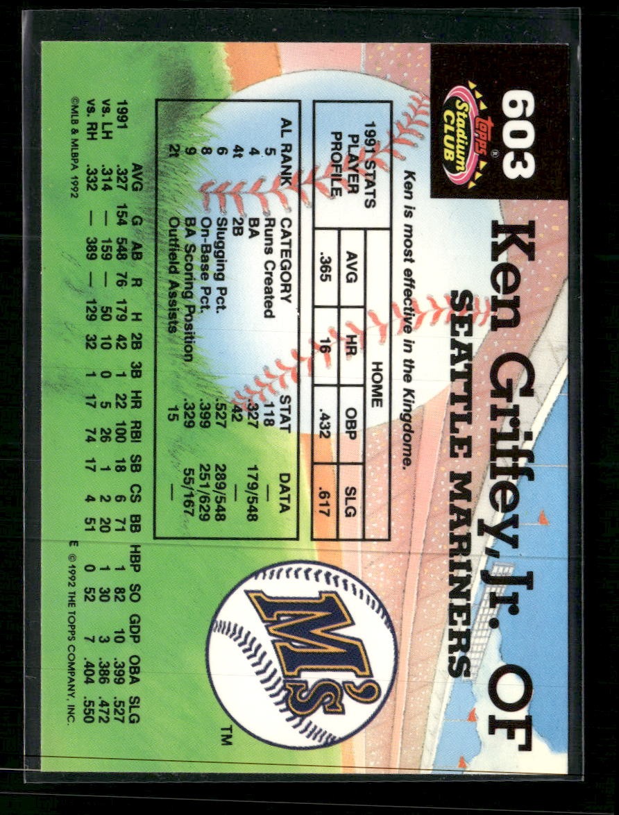 1992 Stadium Club Ken Griffey, Jr. #603