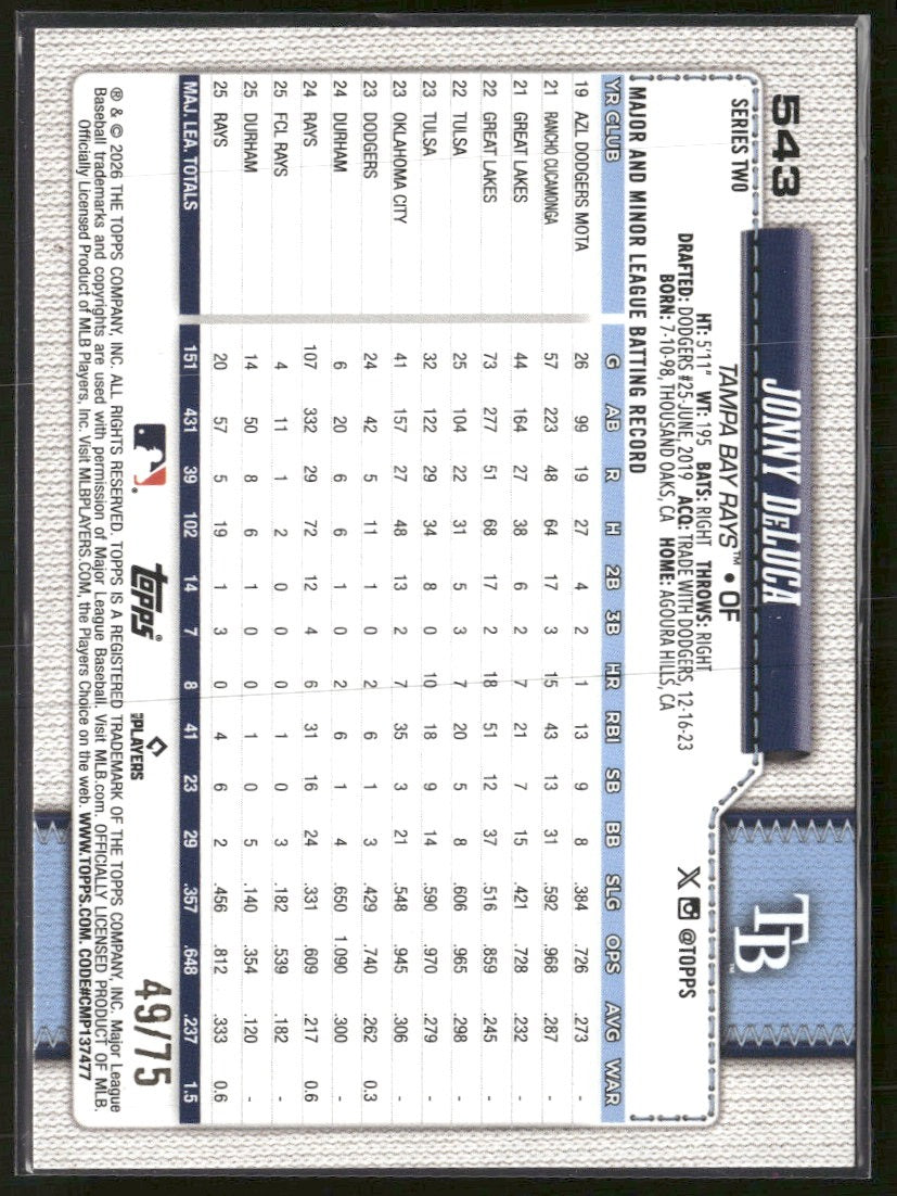 2026 Topps Black Border Jonny DeLuca #/75 #543