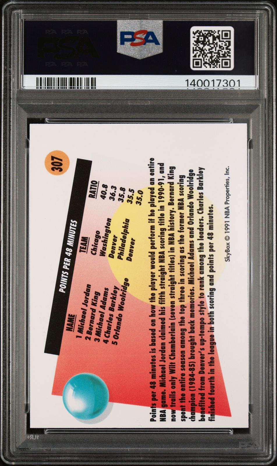 1991 Skybox Michael Jordan 6 PSA #307